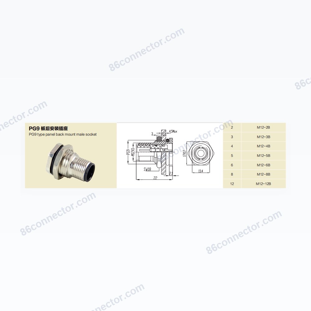 M12-B — Dimensions / specs