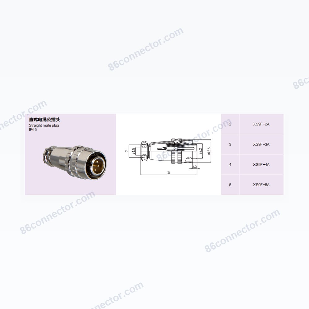 XS — Dimensions / specs