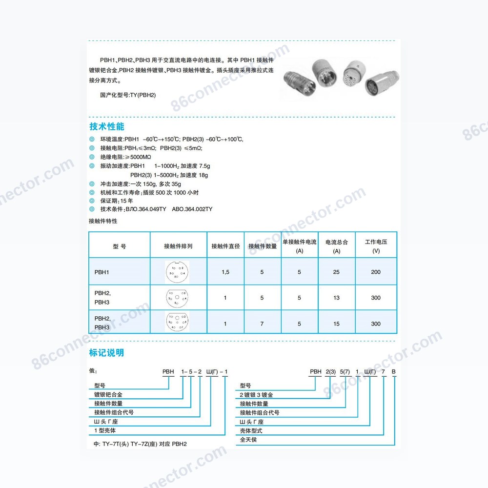 PBH — Dimensions / specs