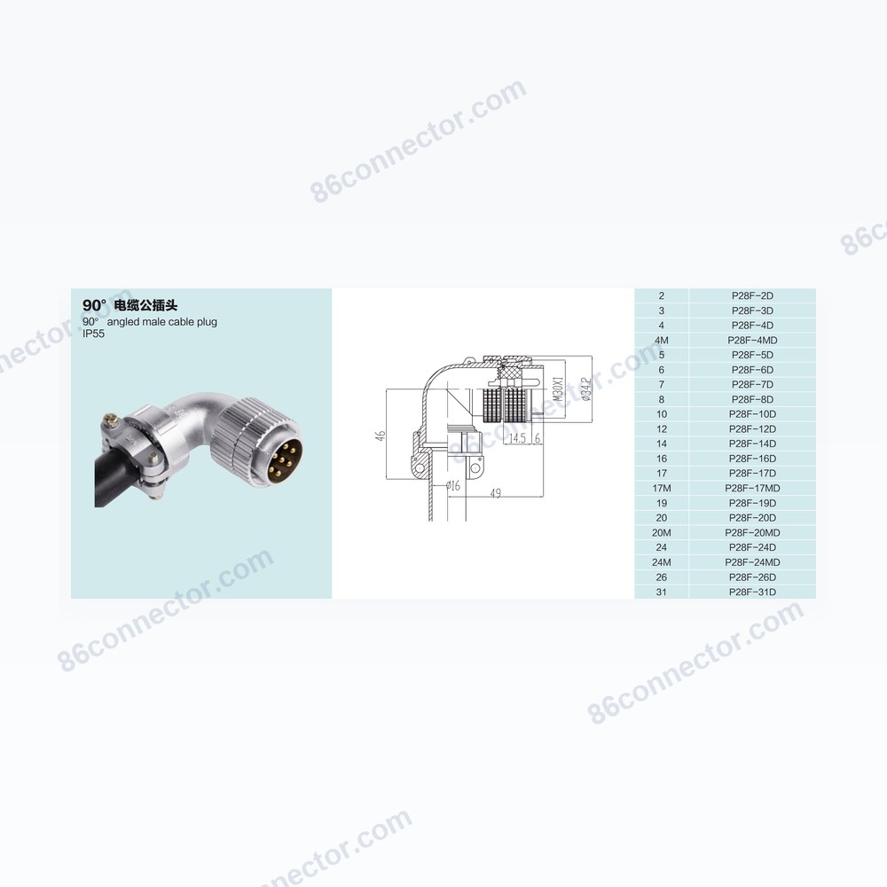 P28F-D — Dimensions / specs
