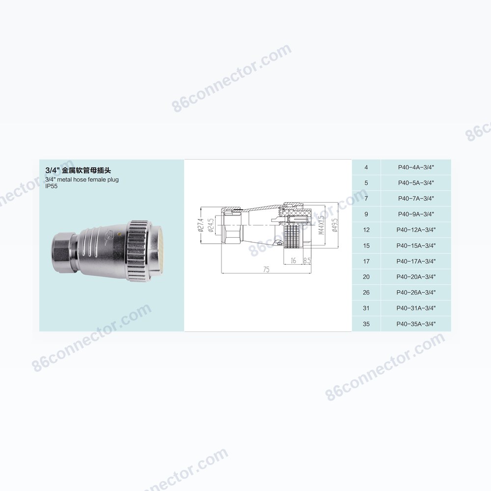 P40 — Dimensions / specs