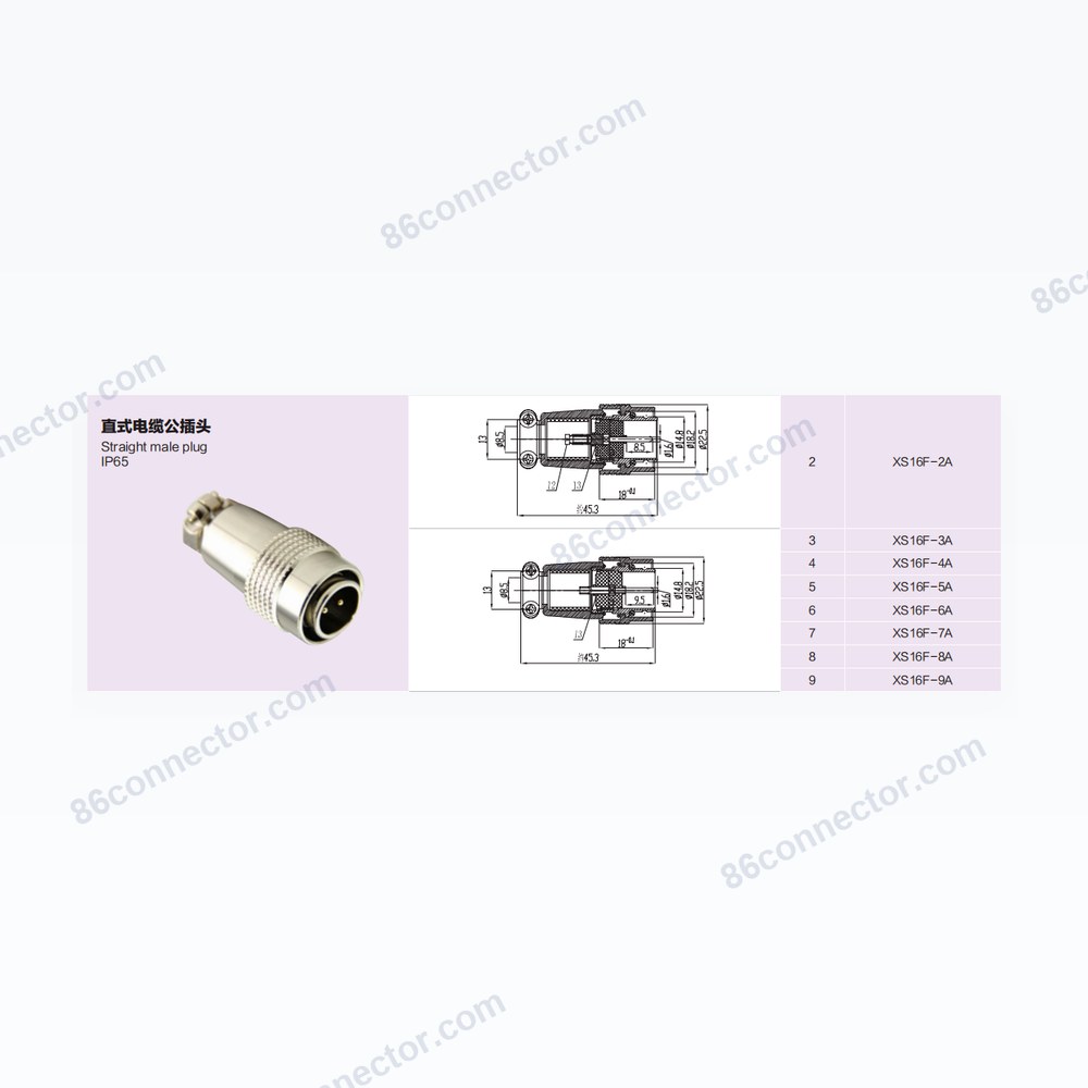 XS — Dimensions / specs