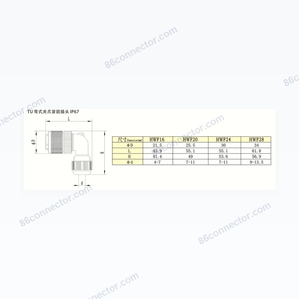 HW-TU — Dimensions / specs