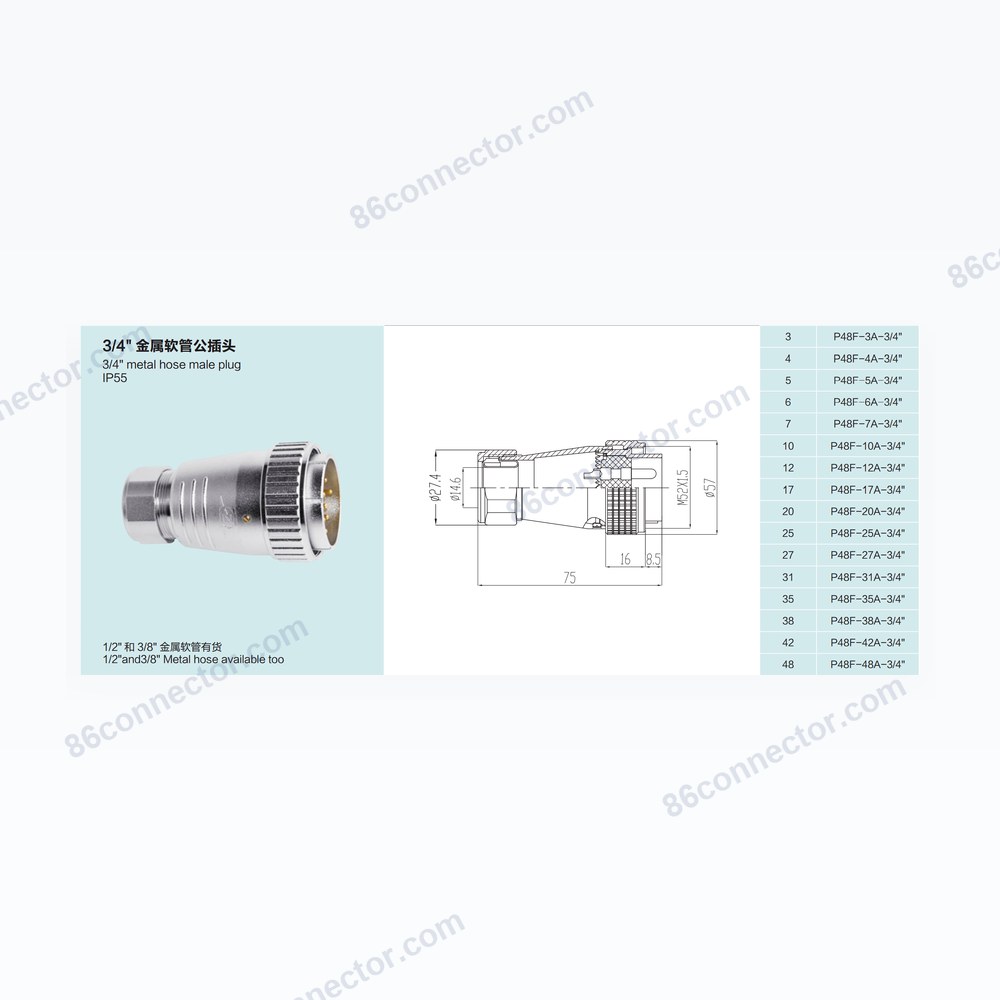 P48F-A-3/4 — Dimensions / specs
