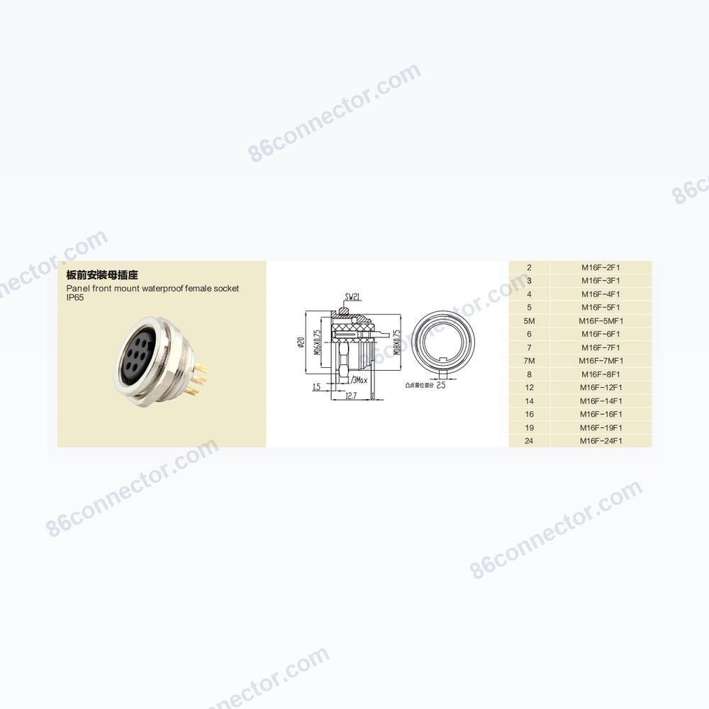 M16F-F1 — Dimensions / specs