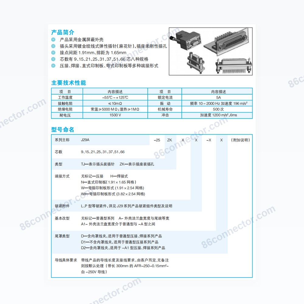 J29 — Dimensions / specs