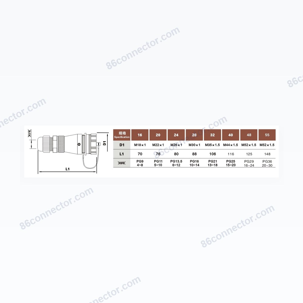 DF — Dimensions / specs