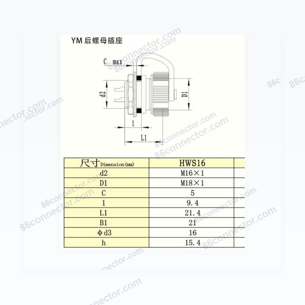 HW-YM Rear Nut Receptacle IP44