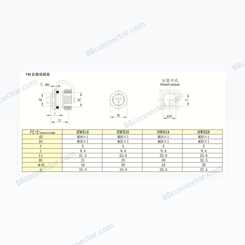 HW-YM — Dimensions / specs