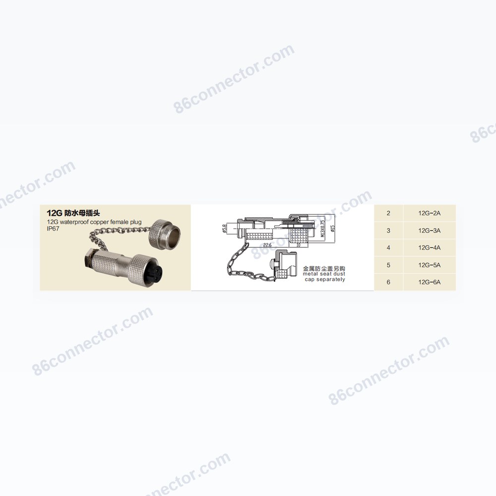 12G-A — Dimensions / specs