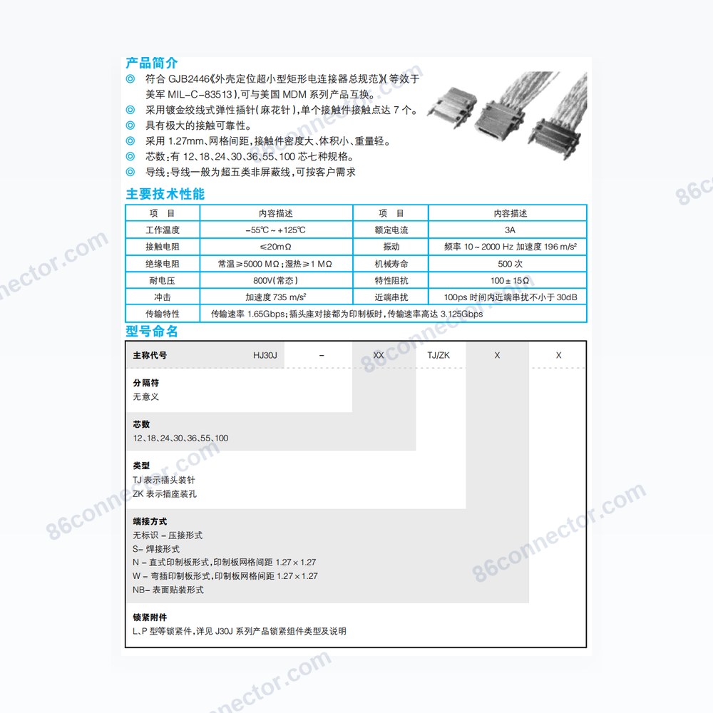 HJ30J — Dimensions / specs