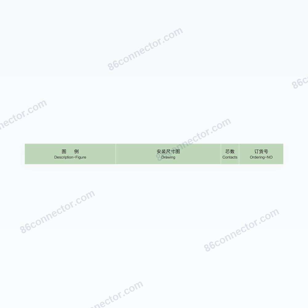G — Dimensions / specs