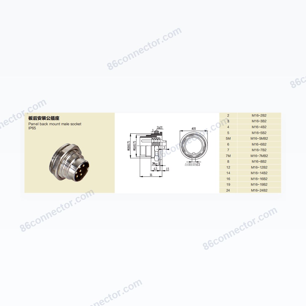 M16-B2 — Dimensions / specs