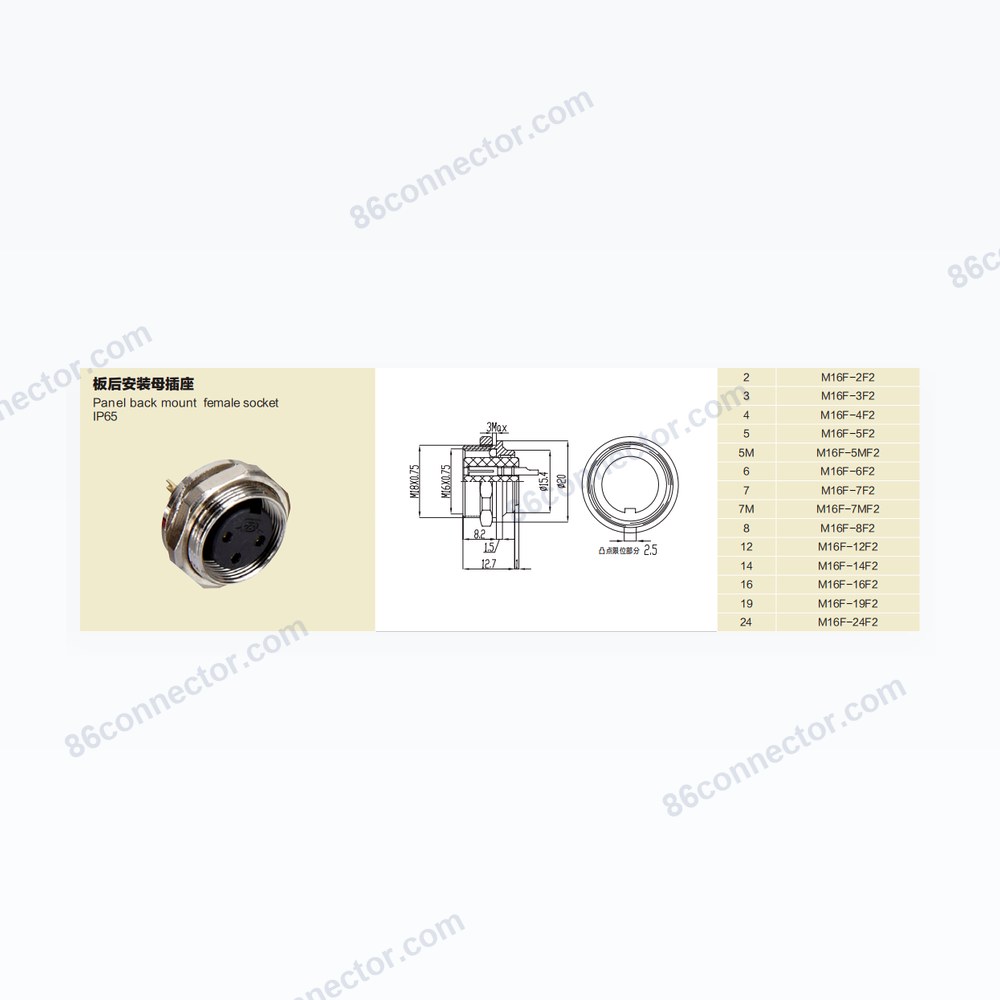 M16F-F2 — Dimensions / specs