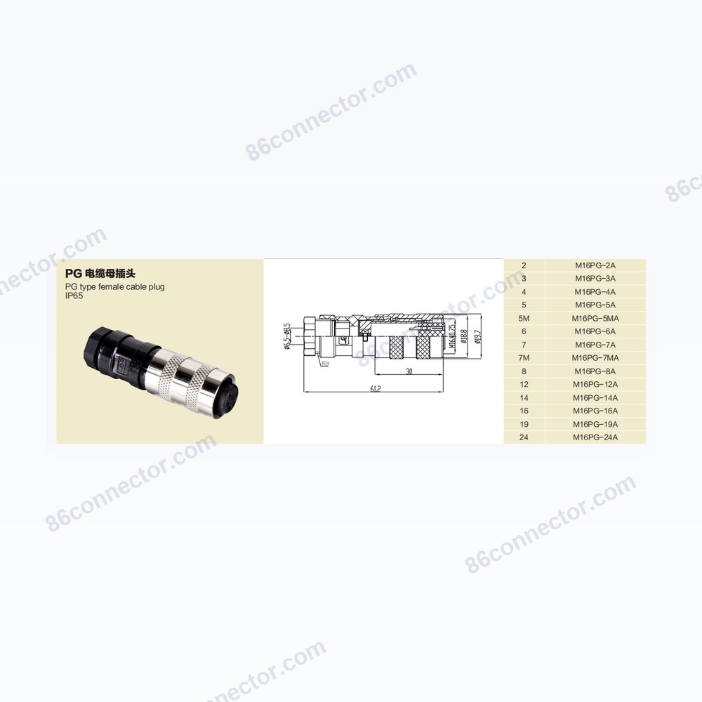 M16PG-A — Dimensions / specs