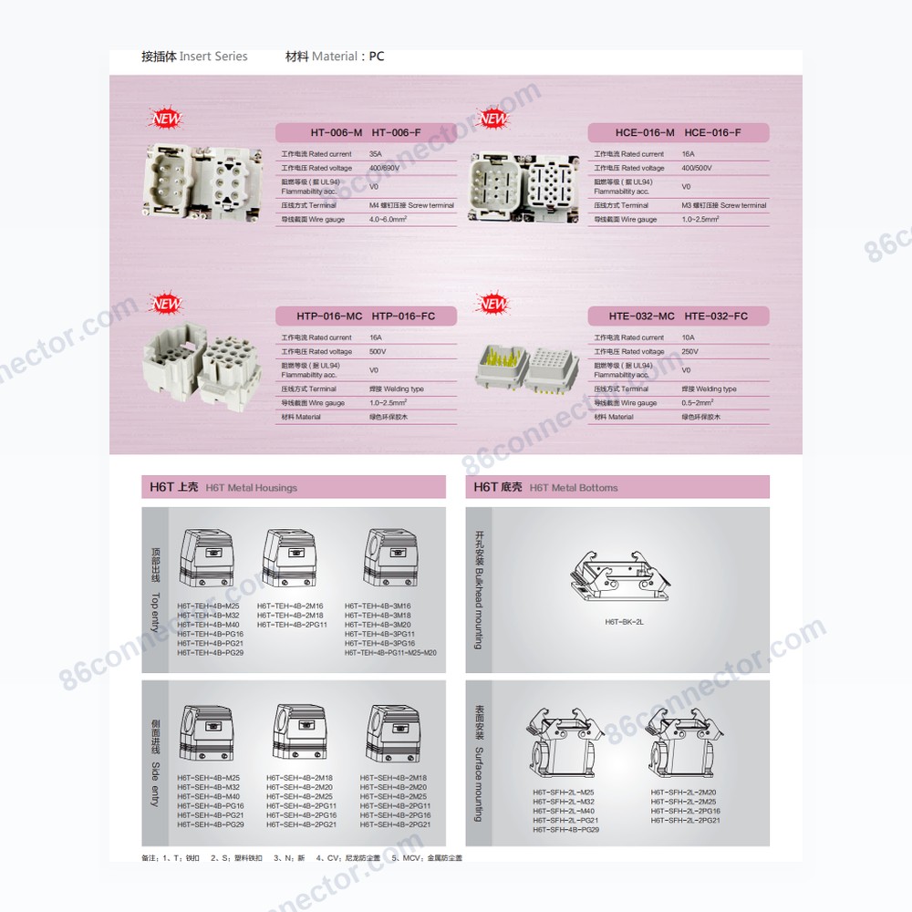 HT Heavy-Duty Series (H6T Shell ): HCE-016-M&F, rated current 16A, M3 copper screw Crimp