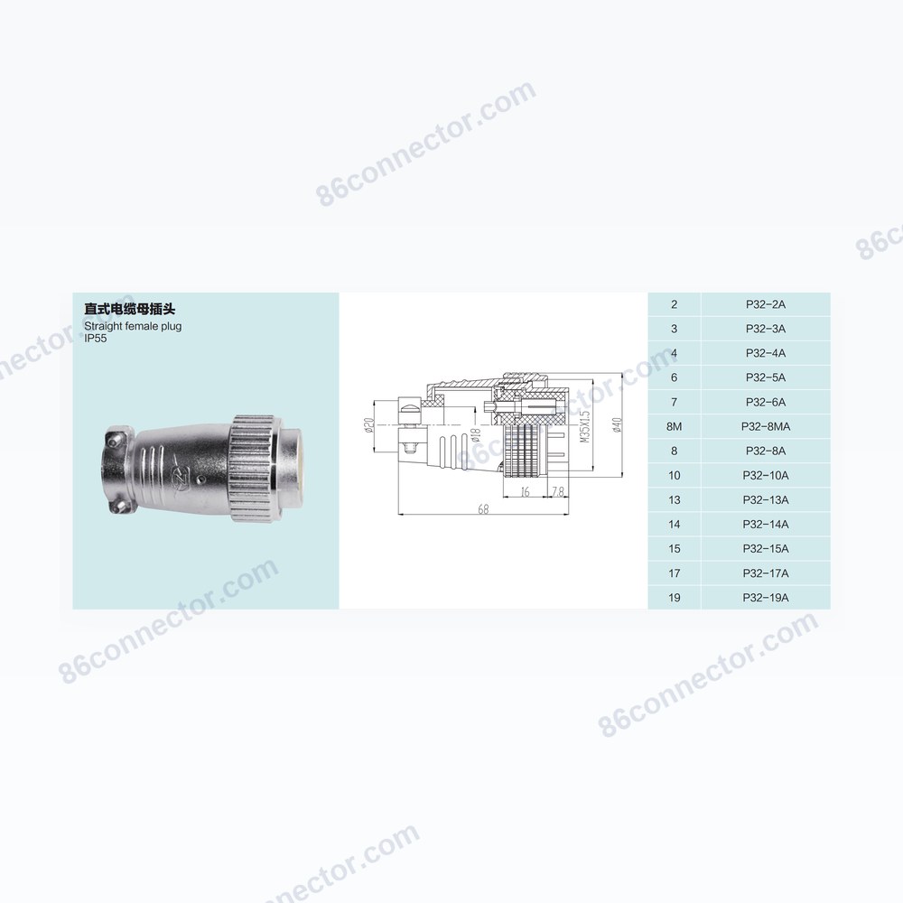 P32 — Dimensions / specs