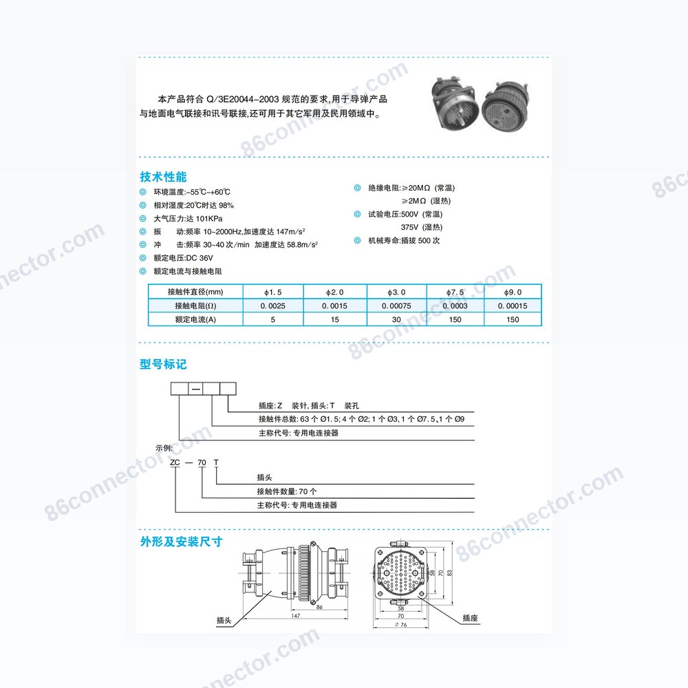 ZC-70 — Dimensions / specs