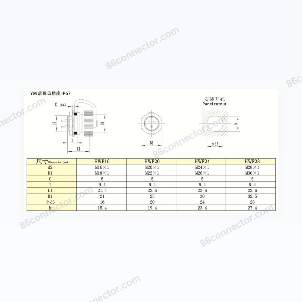 HW-YM — Dimensions / specs