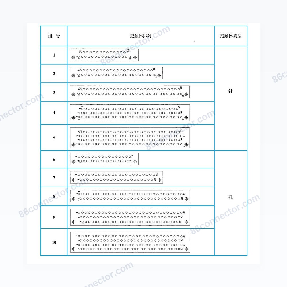 CFSM1 — Dimensions / specs