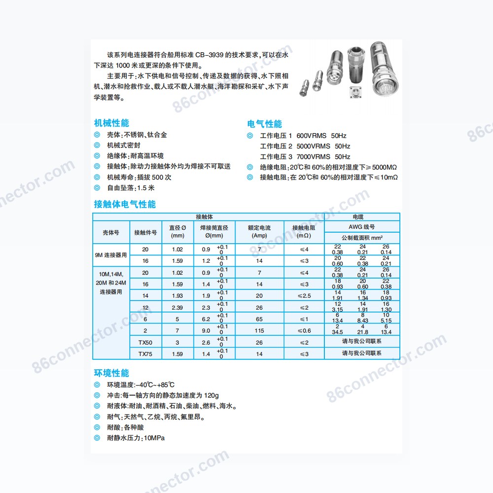 SHX4 — Dimensions / specs