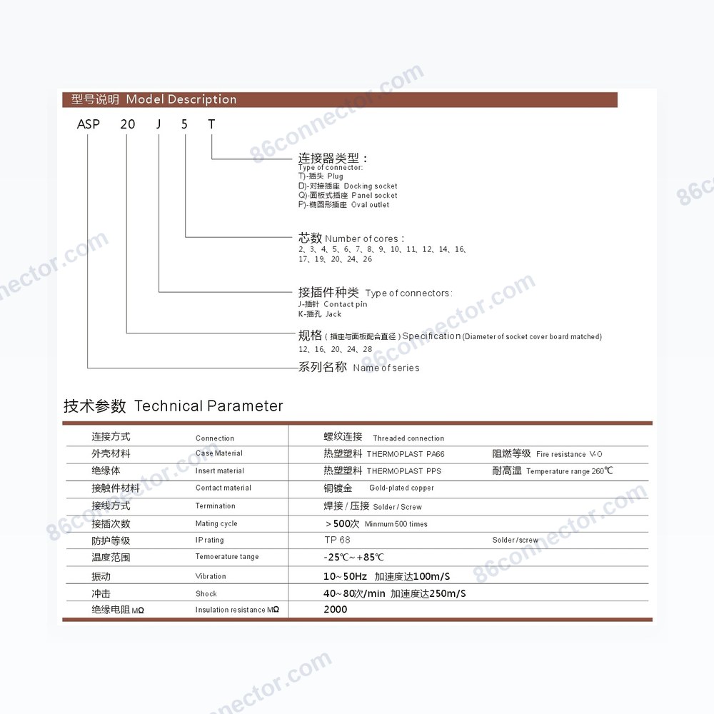 ASP-P — Dimensions / specs