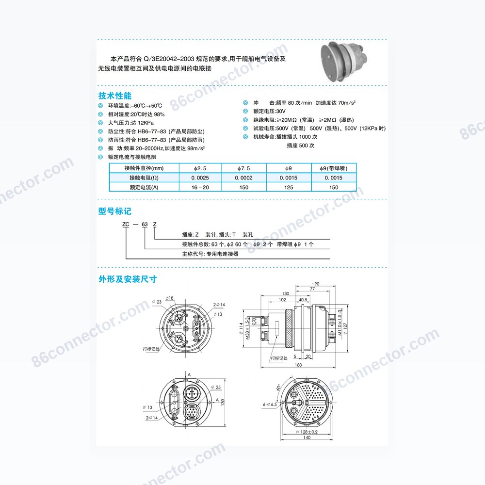 ZC-63 — Dimensions / specs