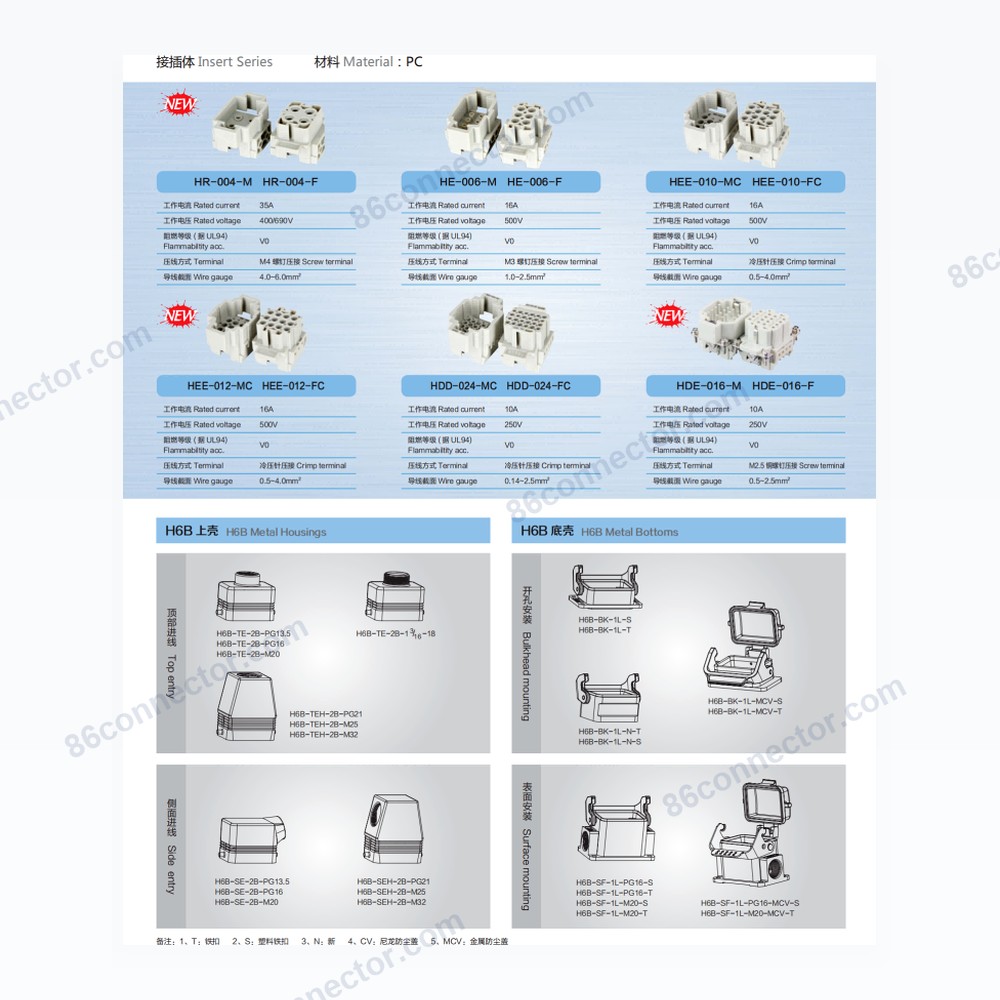 HB Heavy-Duty Series (H6B Shell ): HE-006-M&F, rated current 16A, M3 Crimp