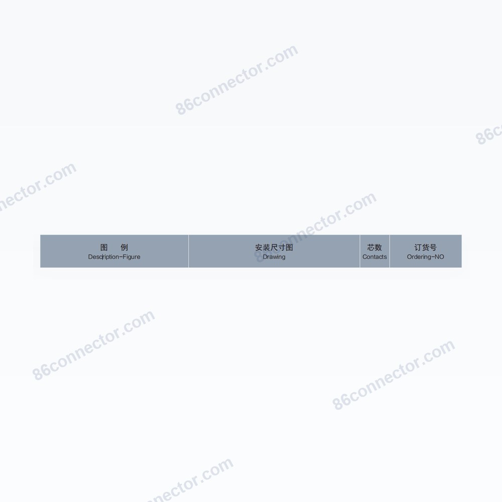 GB24NF-A — Dimensions / specs