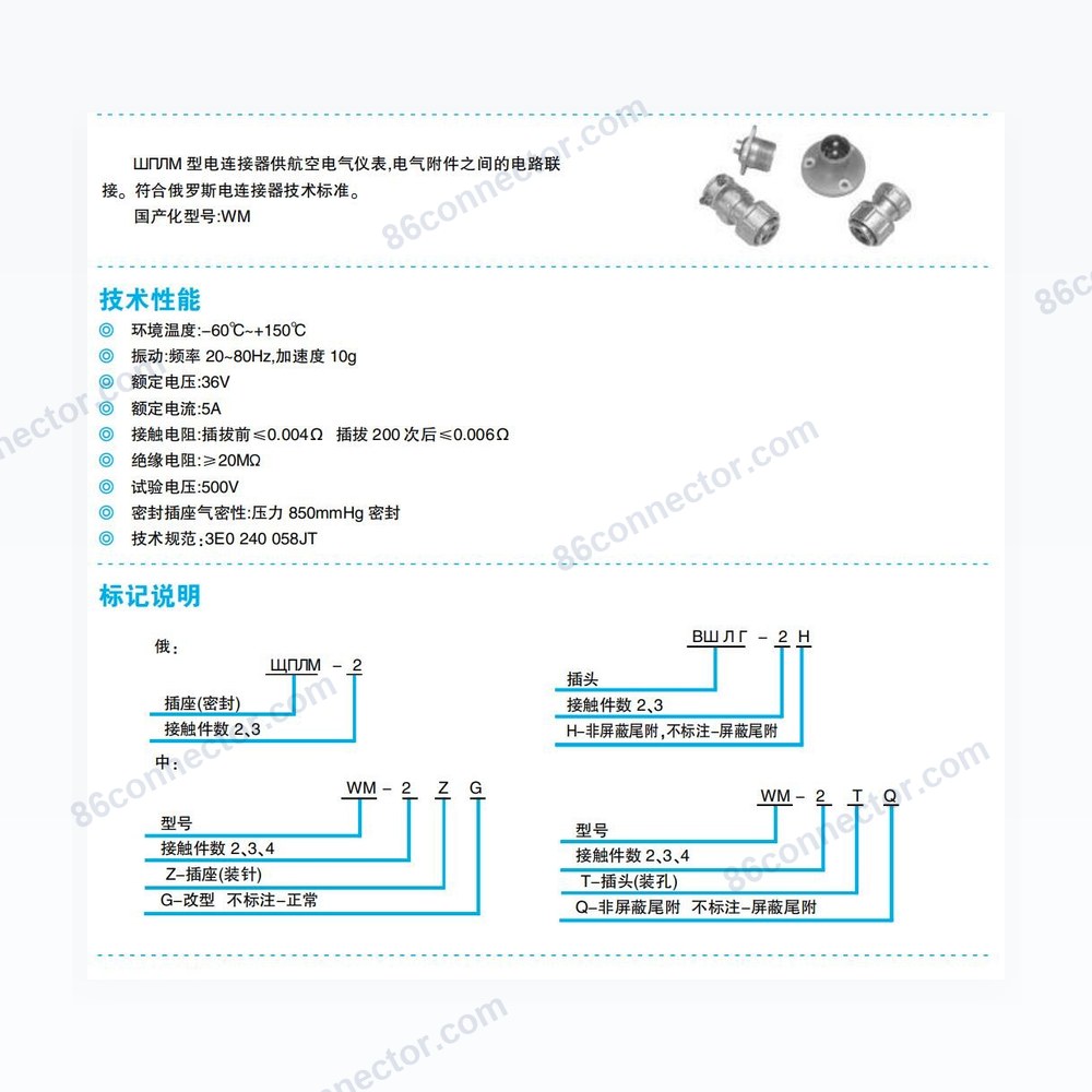 WM — Dimensions / specs
