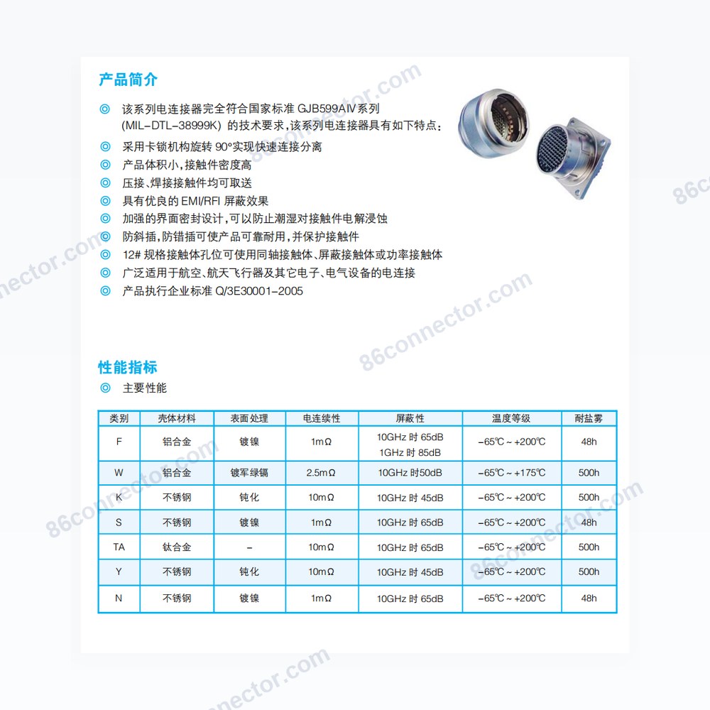 J599-IV — Dimensions / specs
