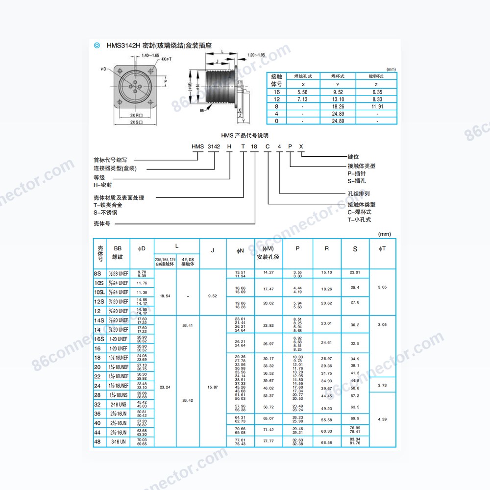 HMS3142H — Dimensions / specs