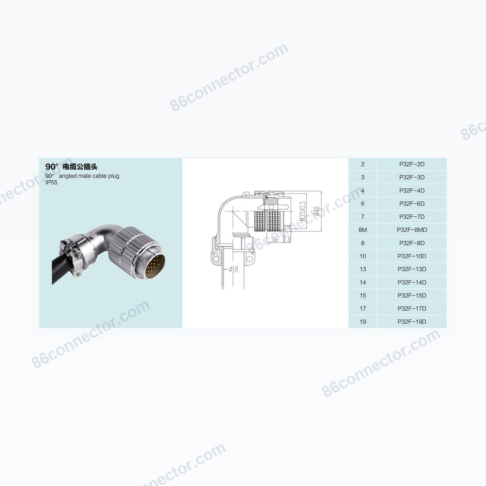 P32F-D — Dimensions / specs