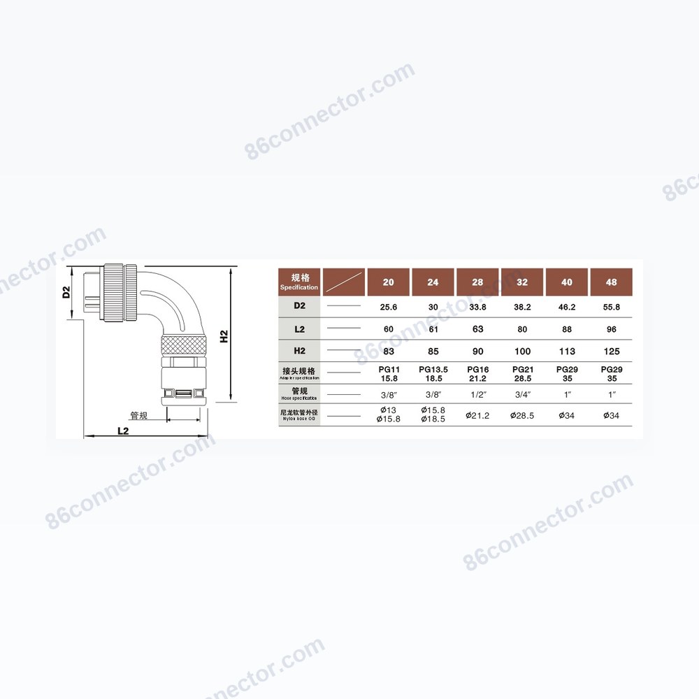 TC — Dimensions / specs