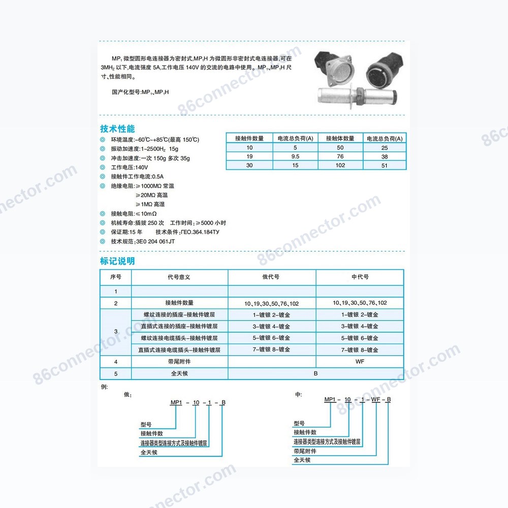 MP1 — Dimensions / specs
