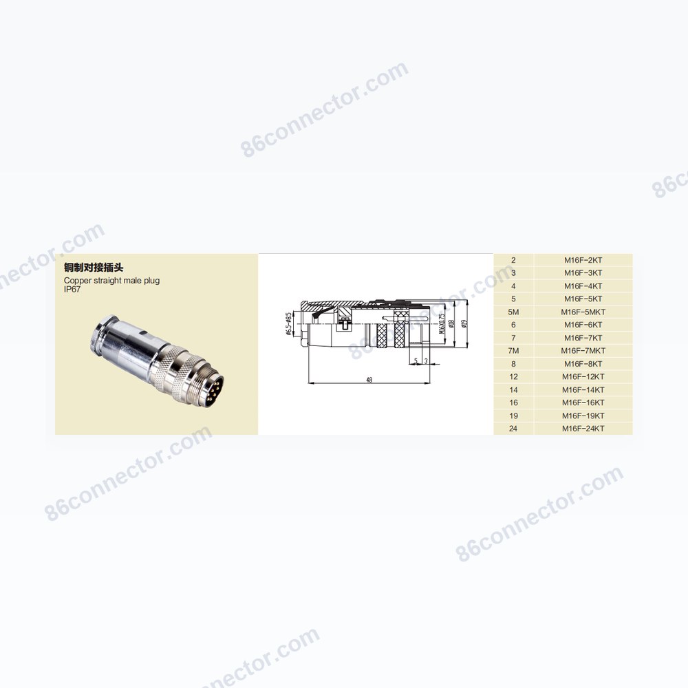 M16F-KT — Dimensions / specs