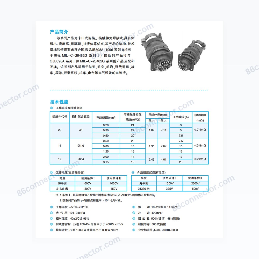 YB-I — Dimensions / specs