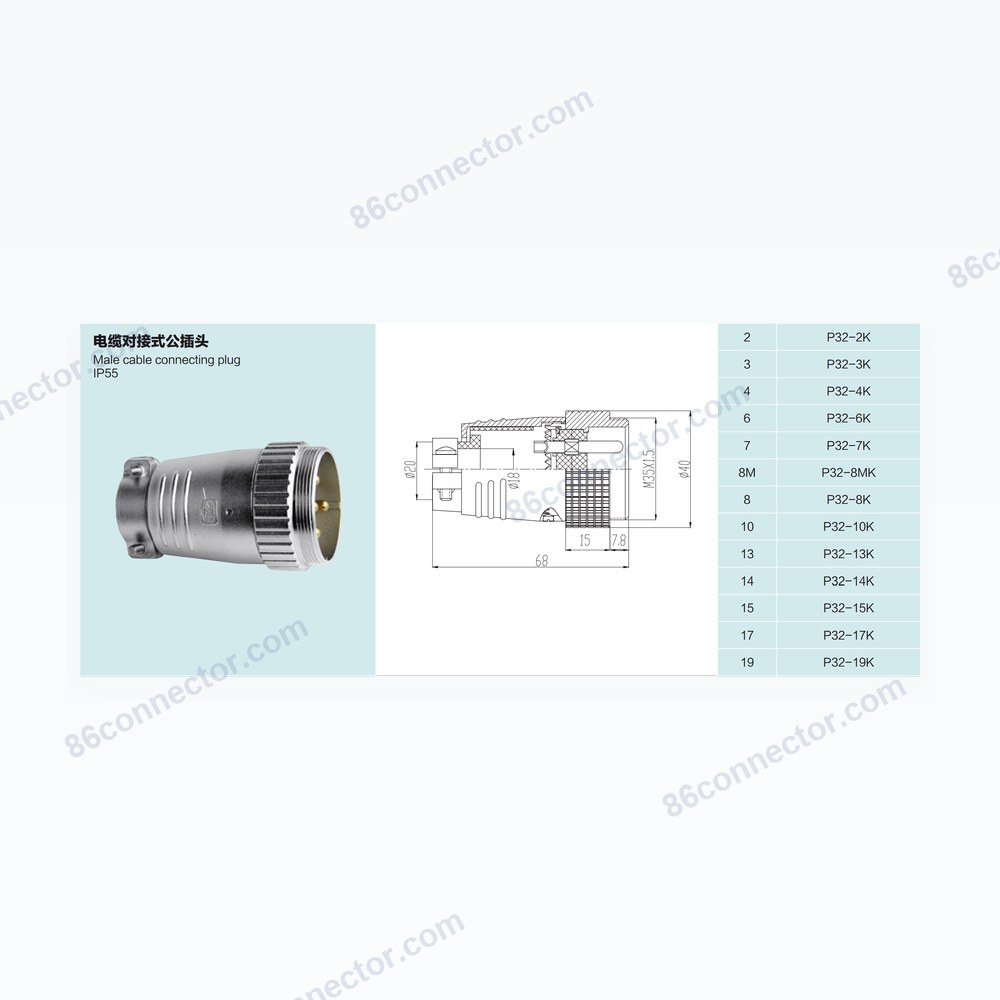 P32 — Dimensions / specs