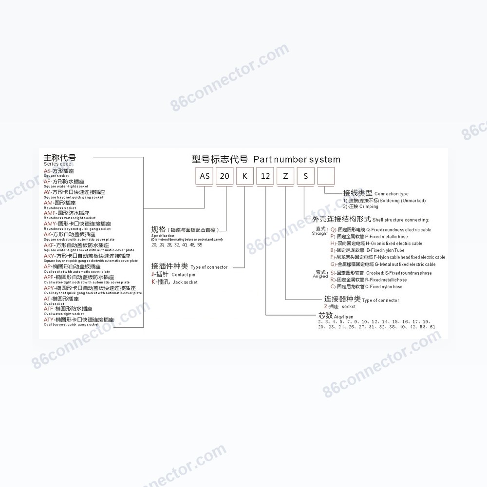AS-ZQ — Dimensions / specs