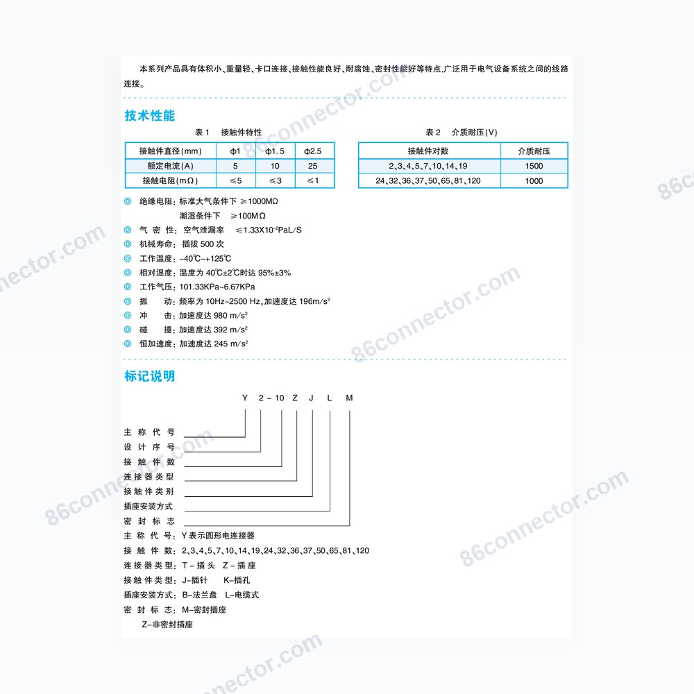 Y2 — Dimensions / specs