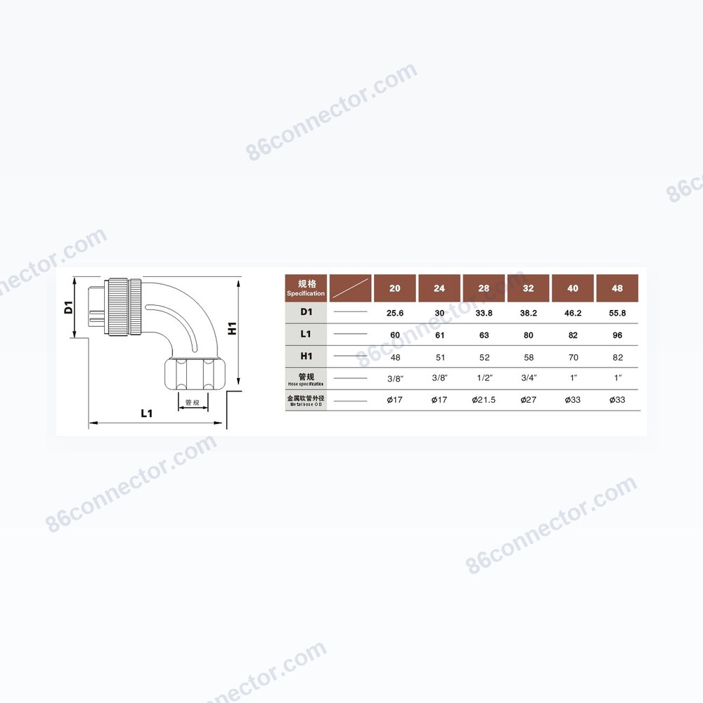 TR — Dimensions / specs