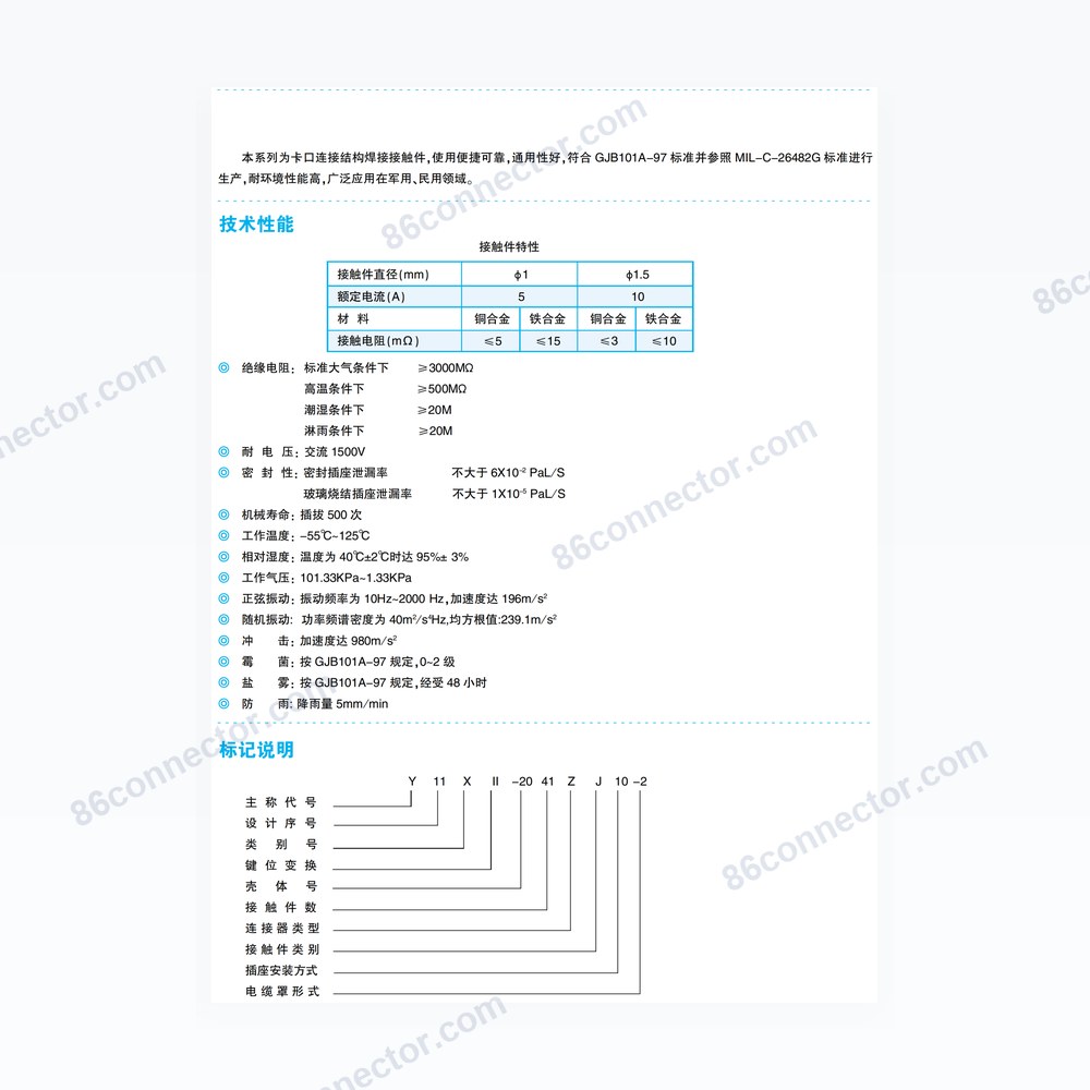 Circular — Dimensions / specs
