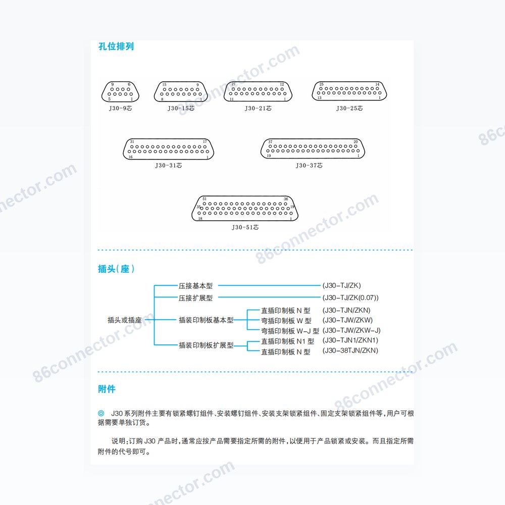 J30 — Dimensions / specs