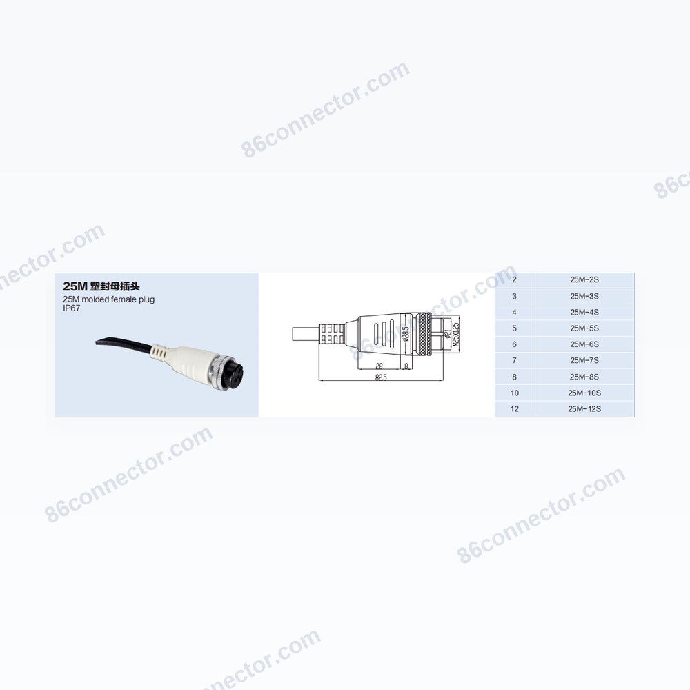 25M-S — Dimensions / specs