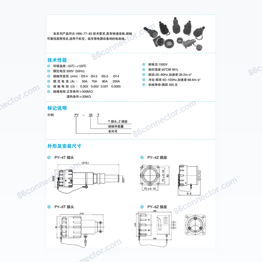 PY Series 618