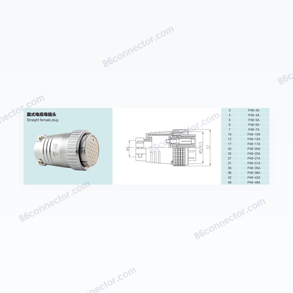 P48 — Dimensions / specs